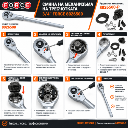 Ремонтен комплект за тресчотка 3/4" FORCE 8026500-P